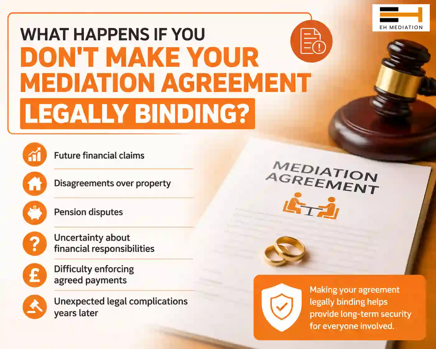 What Happens If You Don't Make Your Mediation Agreement Legally Binding Harlow?